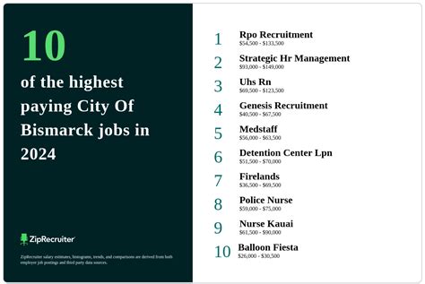 city of bismarck jobs